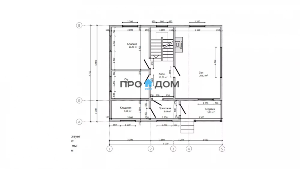 plan