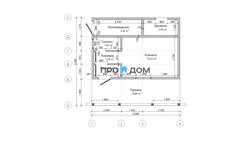 plan