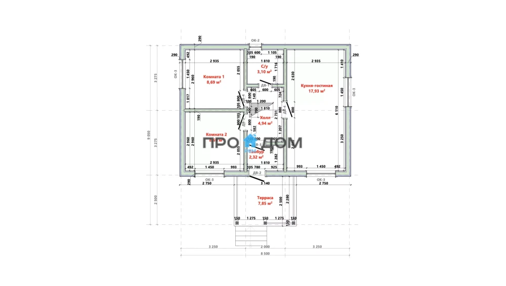 plan