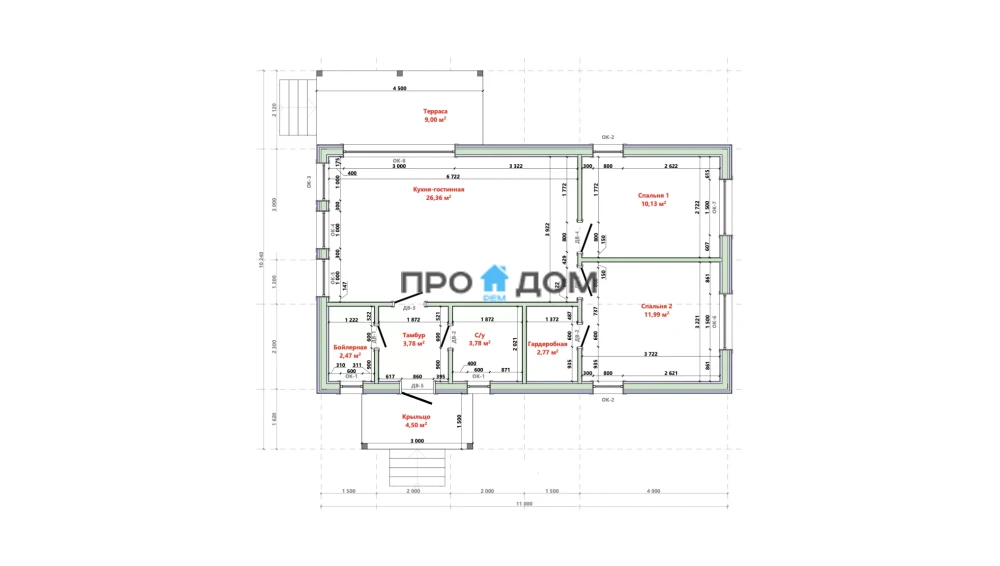 plan