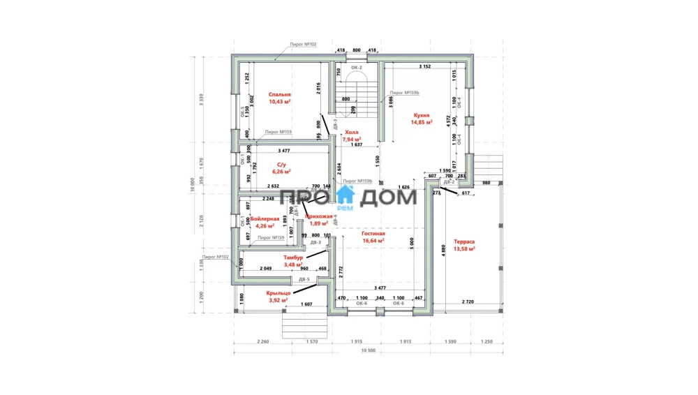 plan