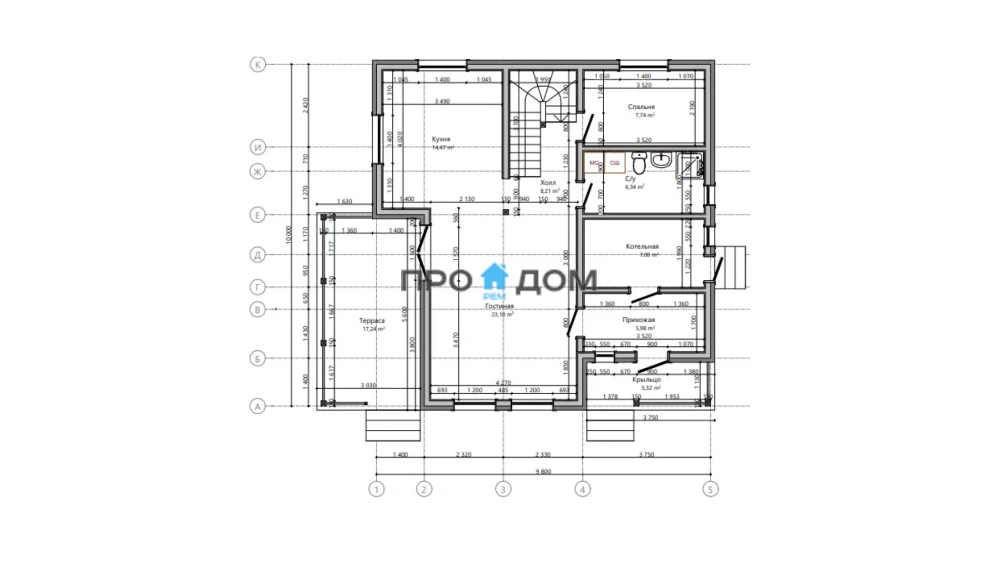plan
