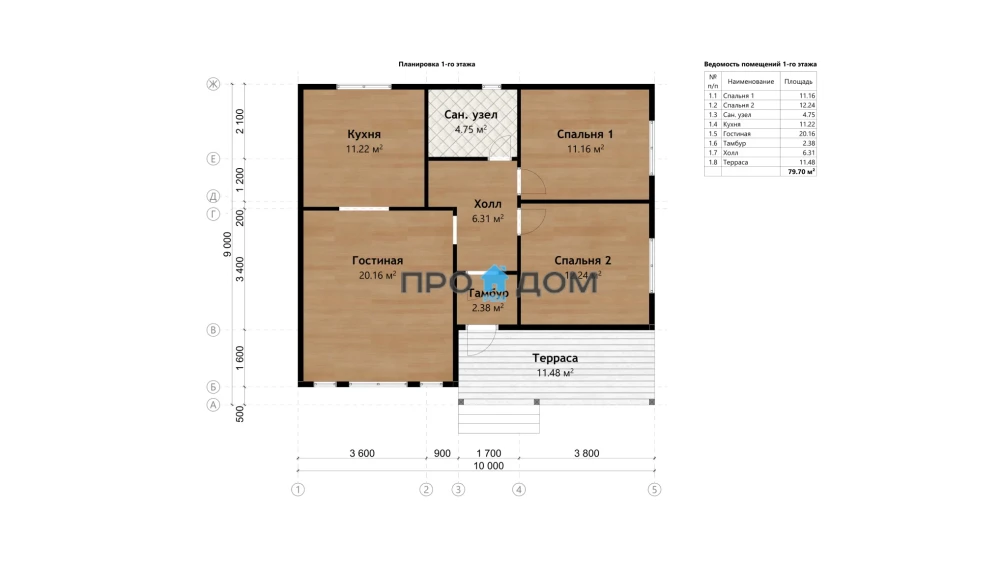 plan