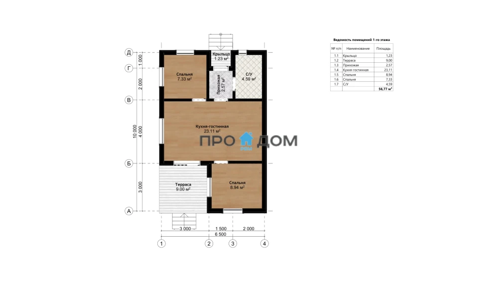 plan