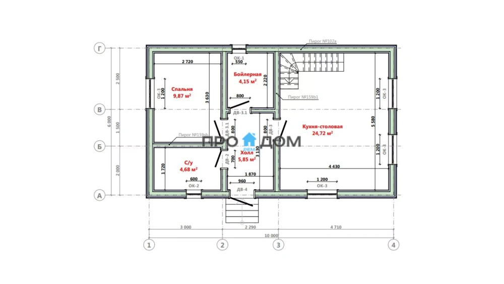 plan