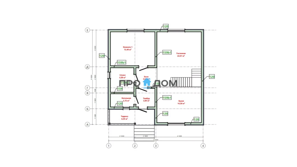 plan