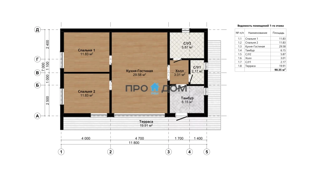 plan