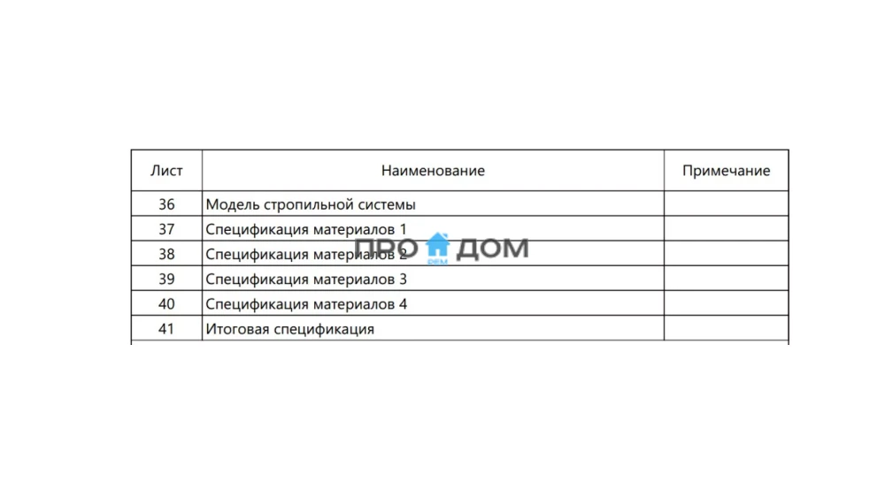 plan