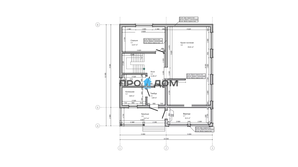 plan