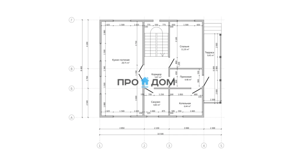 plan