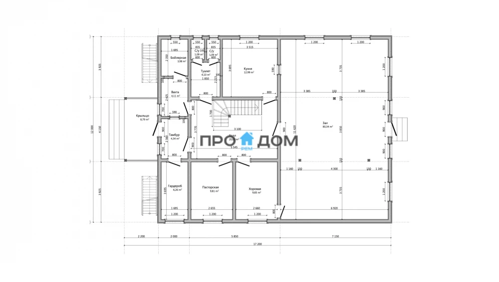 plan