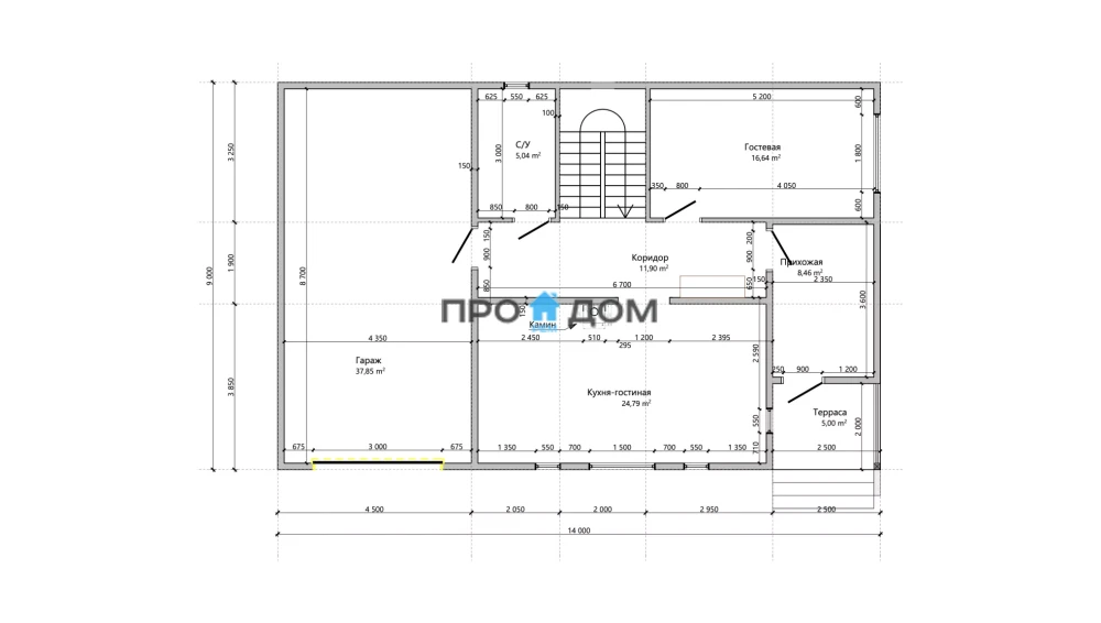 plan